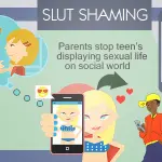 Schlampenbeschämung Eltern sollten verhindern, dass Teenager ihr Sexualleben in den sozialen Medien zur Schau stellen
