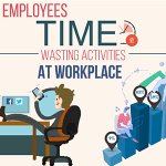 Activités qui font perdre du temps aux employés sur le lieu de travail