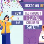 Il blocco inizia a allentarsi Come la tecnologia è utile per la sicurezza dei bambini